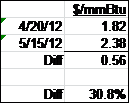 A black and white picture of the numbers 1 through 8.